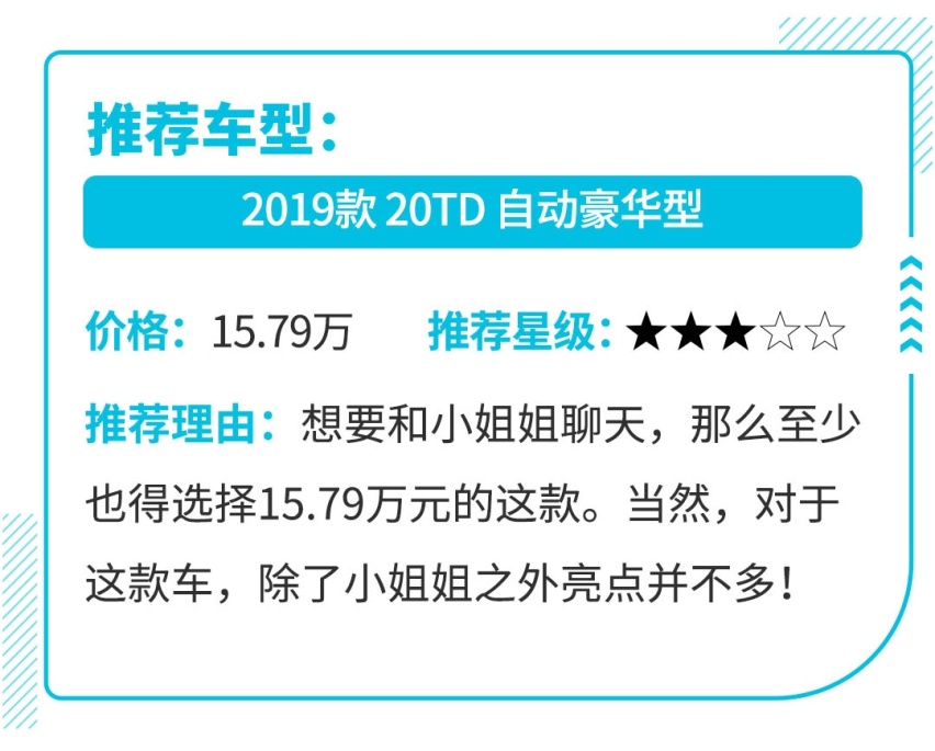 这几款车，空间大过汉兰达，最低价却只需要它的1/2！
