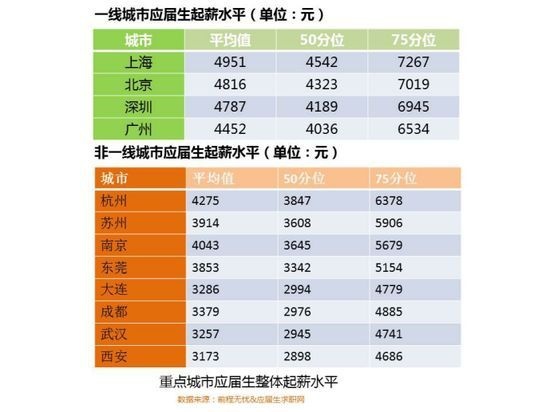 专访顾晔斌，二十一世纪新十年，一起遇见更好的别克