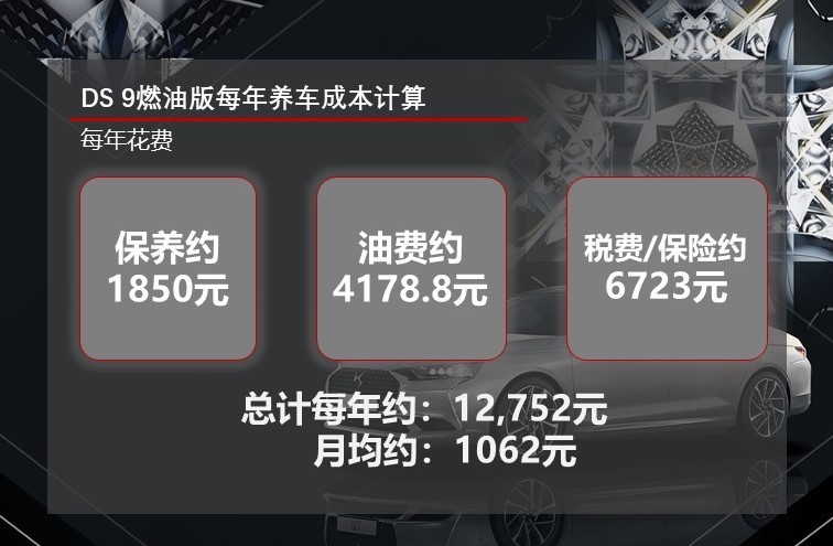 插电混动版最省钱 DS 9用车成本解读