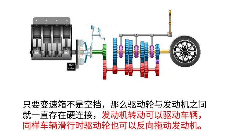 什么是发动机制动,自动挡下长坡时如何充分利用发动机制动力?