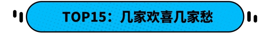 今年销量有望超过2019年？10月SUV销量再次“爆单”！