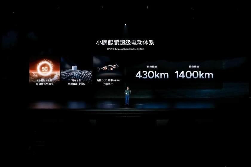 小鹏汽车AI科技日盛况：何小鹏展示未来智能出行愿景