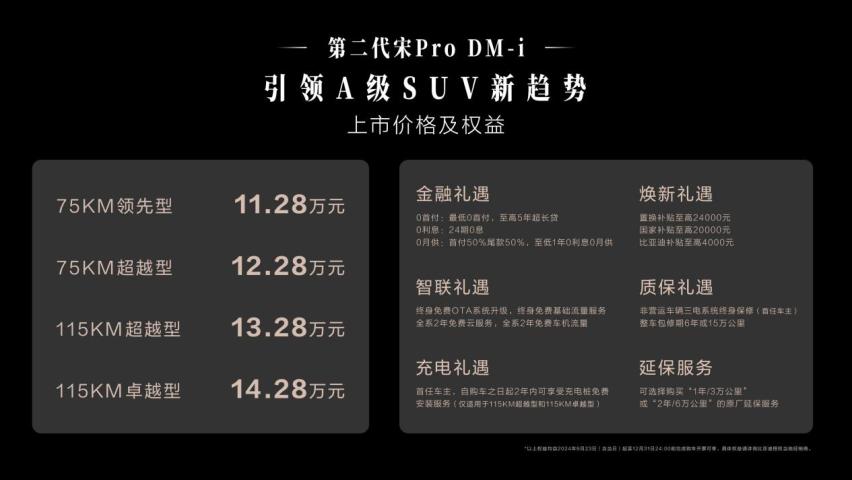 11.28万元起，国民SUV第二代宋Pro DM-i超值上市！