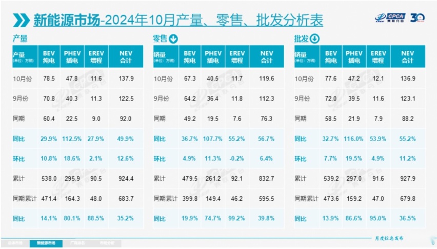 广州车展观察| 合资品牌绝地反击 胜算几何？