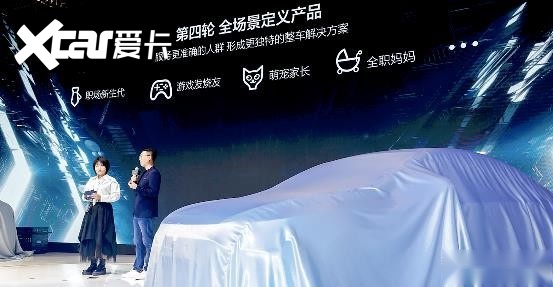 前场四重奏，BEIJING汽车未来规划到底是什么？