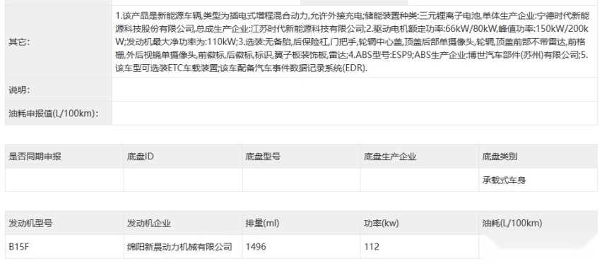 石头科技造车计划落地？首款车型命名“石头01”，这是要对标理想