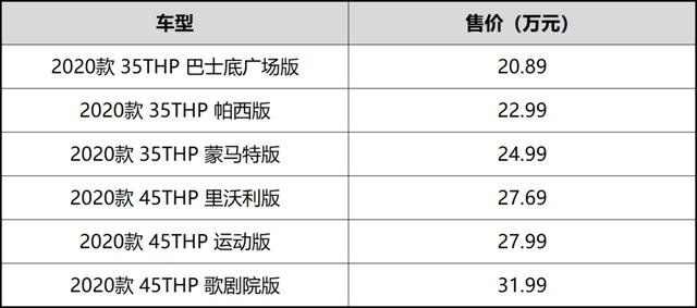 Up！π1？炮？细数那些奇葩又搞笑的车名！