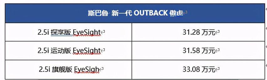 斯巴鲁“进口新驾感SUV”新一代OUTBACK傲虎从容驾临