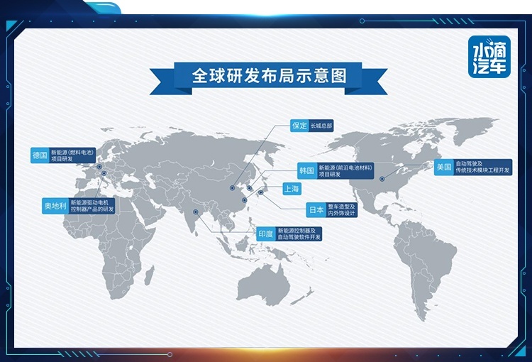 H6神车加冕，哈弗十年十冠点亮中国汽车高光时刻