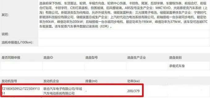 新款智己LS7完成申报，电机功率大幅提升