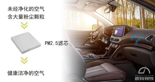 汽车保护真能做到? 广汽新能源开启“真N95口罩级标准”研发