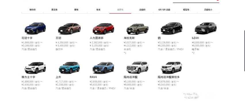 日本人做梦也想不到！中国的插电混动只卖200万日元，比K-Car便宜