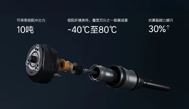 空悬的秘密，被中国人揭开了
