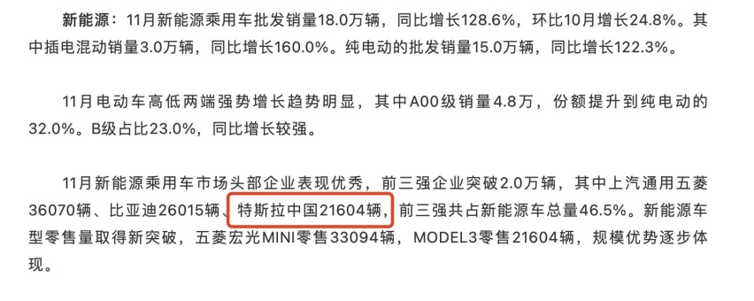 特斯拉 Model 3 11 月销量 21,604 辆