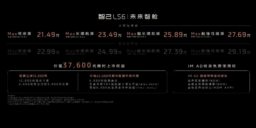 “爆款单品”智己LS6正式上市 上市权益价21.49万元起