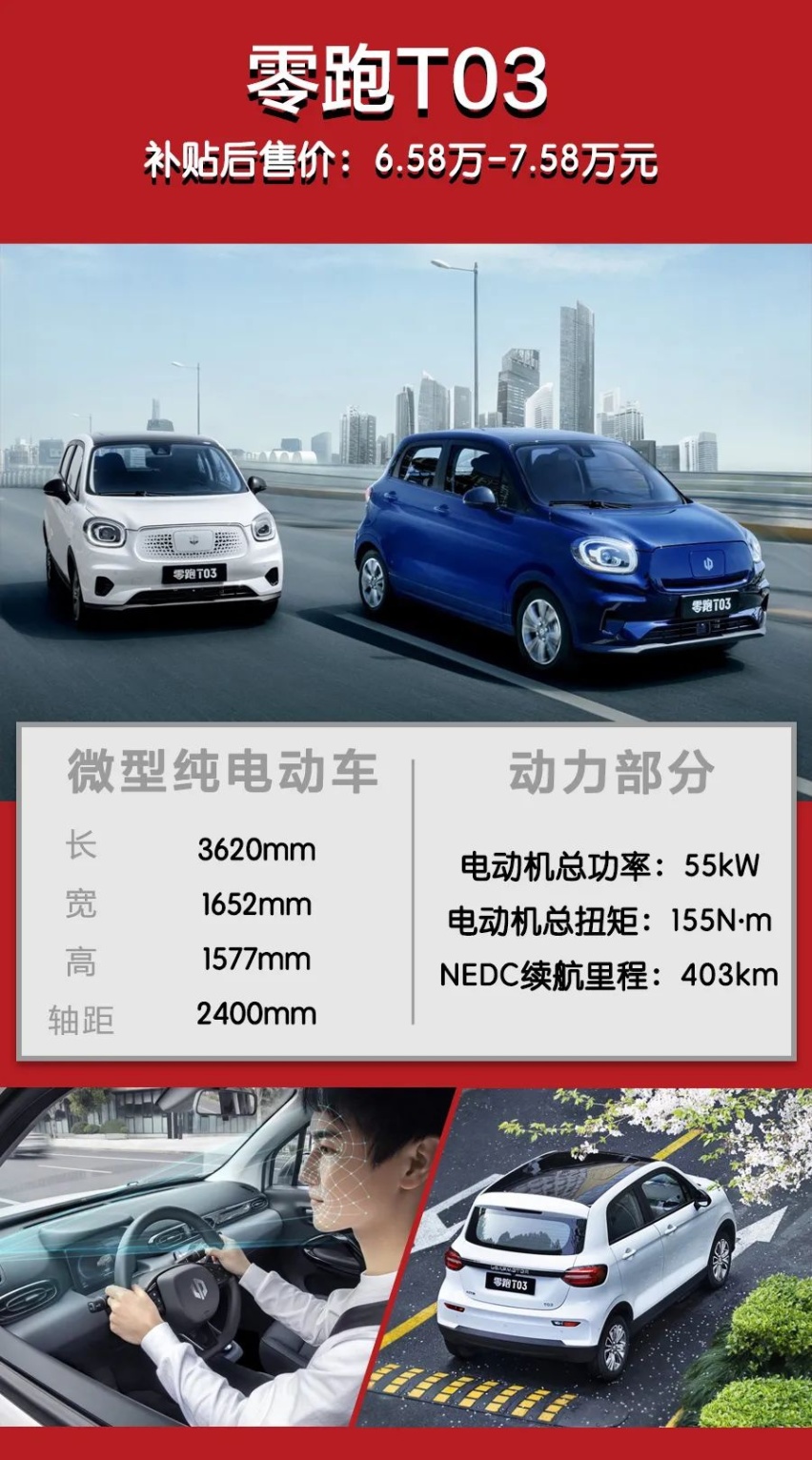 补贴后6.58万起，全系续航超400km，零跑T03该怎么选
