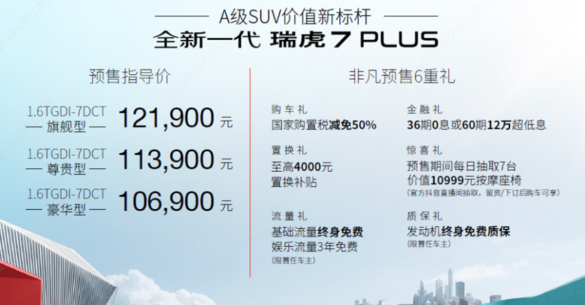 全球设计、全球销售，全新一代瑞虎7 PLUS 抓住“乐活青年”
