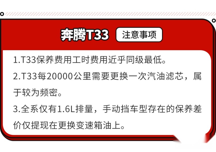 在小型SUV当中 这款车的用车成本让你笑出声
