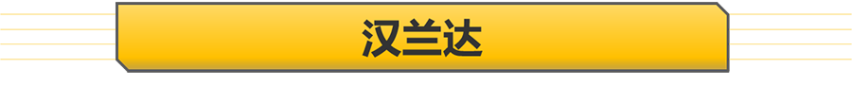 【新车抢先看】丰田发力 新汉兰达/塞纳 下半年即将发布的爆款