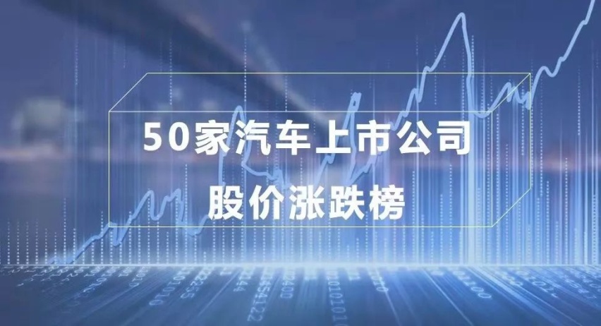 图解50家汽车上市公司股价走势「12.9-12.13」
