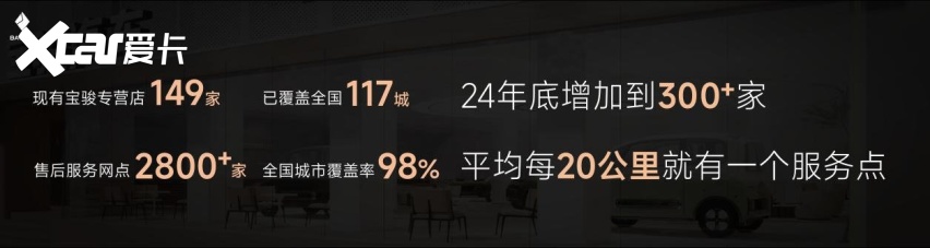 把高阶智驾打到10万！宝骏悦也Plus、宝骏悦也2024款正式上市