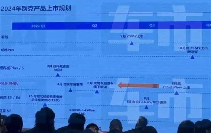 全新别克GL8插混版上市时间定了！续航超1000km，预计售价30万＋