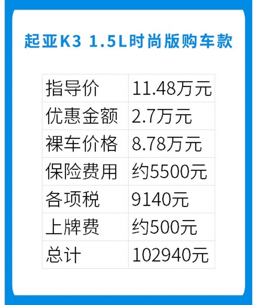 性价比更高！这合资轿车落地居然还不到10万？