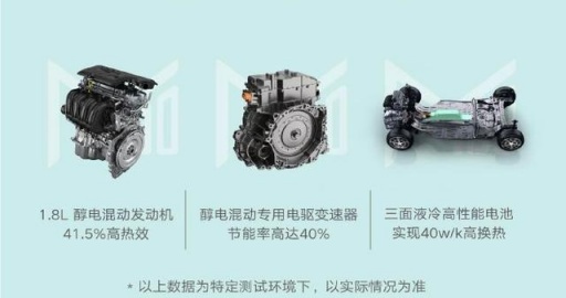 售12.98万元，第四代帝豪醇电混动轿车上市