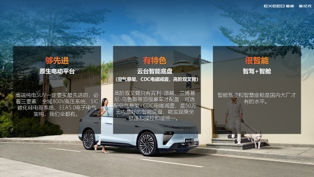 19.9万元起，超能智享SUV星纪元ET正式开启预售