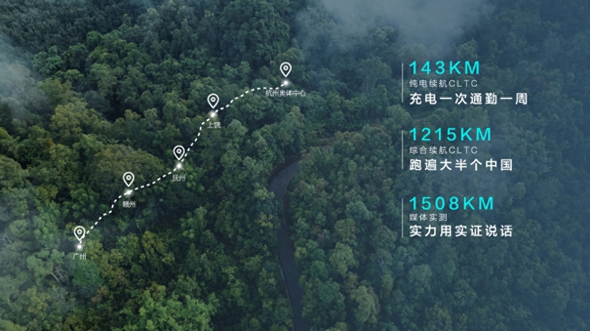 全场景放电，5米1大车格！这个户外利器预售仅22.98万起