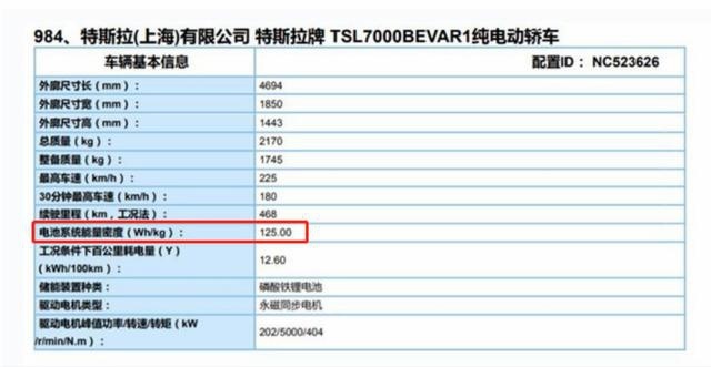 即将降价？特斯拉这次目标可不仅是国产电动车