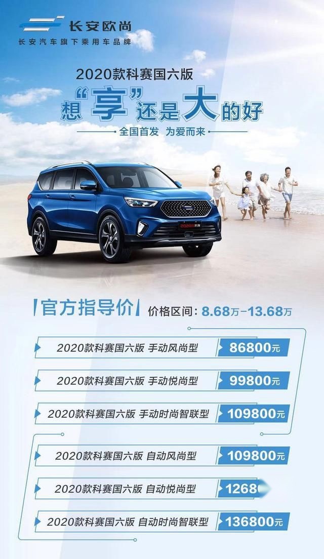 新科赛上市 首枚民营火箭发射 长安欧尚真棒