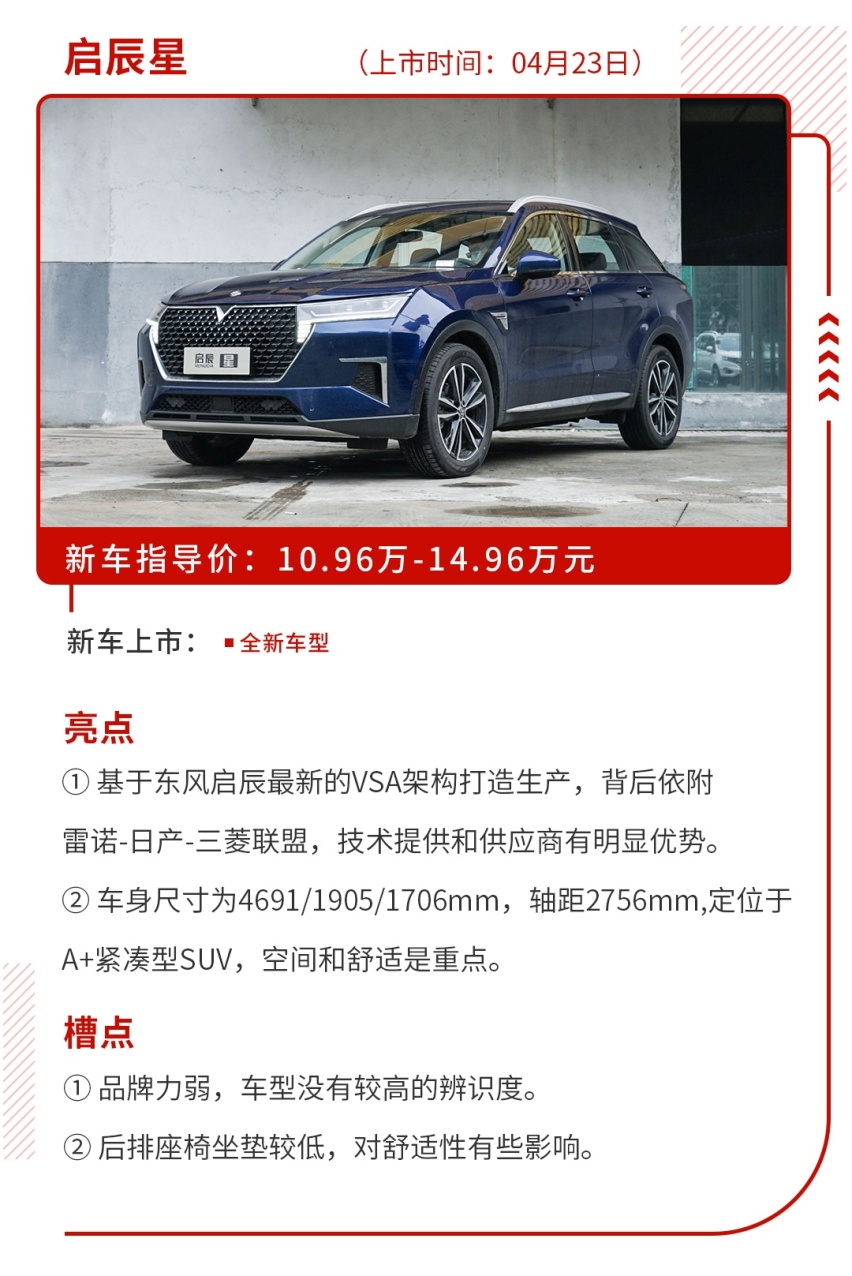 不到9万起大5座SUV上市就优惠，本周这几款新车不容错过