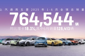 新能源销量全球前三！上汽通用五菱“极速转型”的底层逻辑是什么？