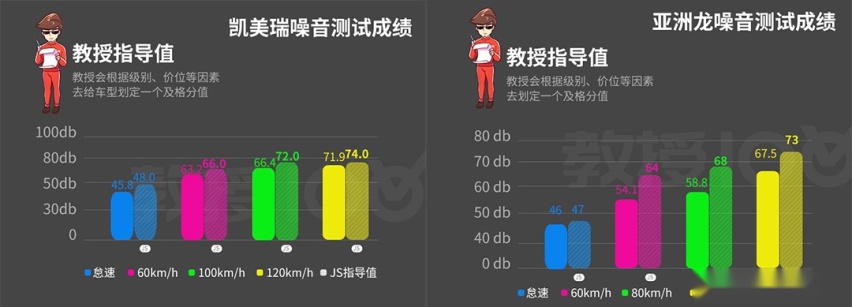 真香！这些车上市时都被骂，销量却好得很