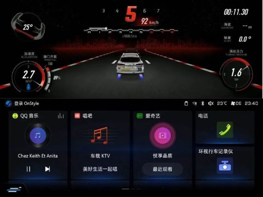 用心追求极致，极致创造价值，长安欧尚X5圈粉年轻人