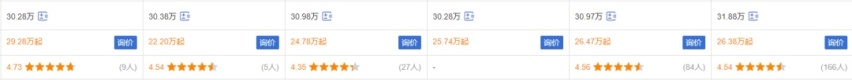 国产提速，销量攀升，林肯对“七年之痒”说不