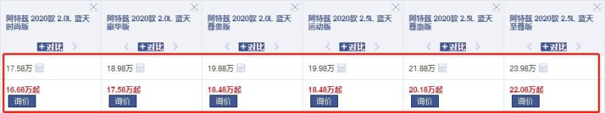 马自达全新阿特兹开局降一万九元，它是B级轿车市场搅局者？
