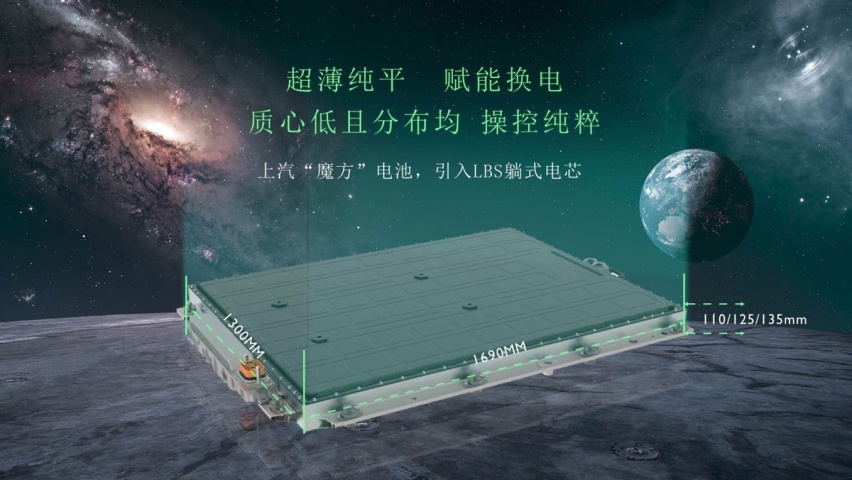 搭魔方电池、3.8秒破百，要征战全球的MG MULAN，妥了