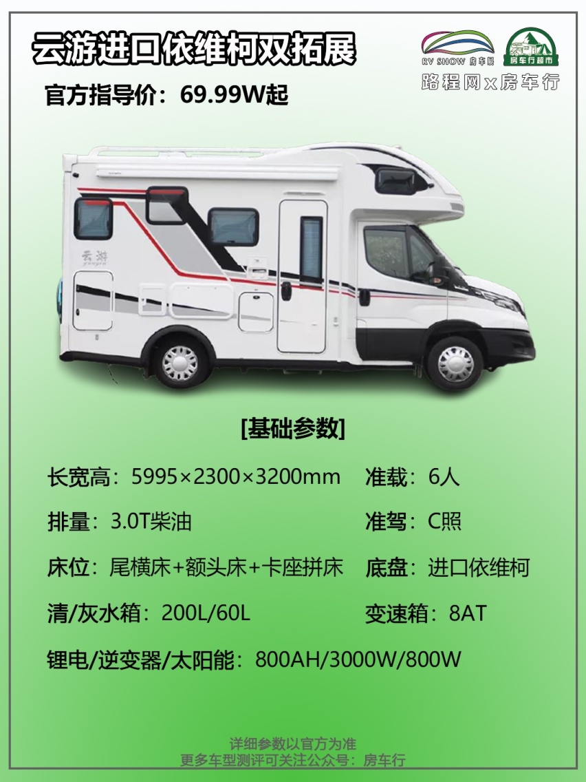 进口依维柯69.99W起，双拓展+全铝车身，云游新车也太香了