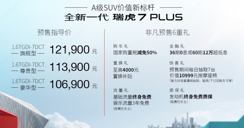 10.69万起，正式开启预售的全新一代瑞虎7 PLUS，到底实力如何？