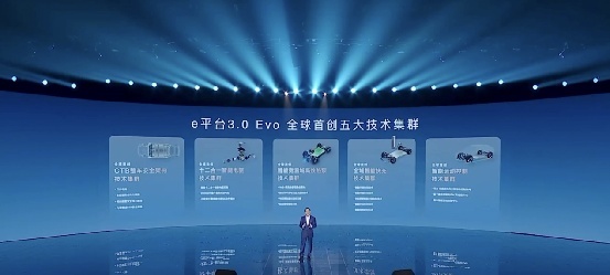 一篇文章告诉你e平台3.0Evo有哪些技术优势
