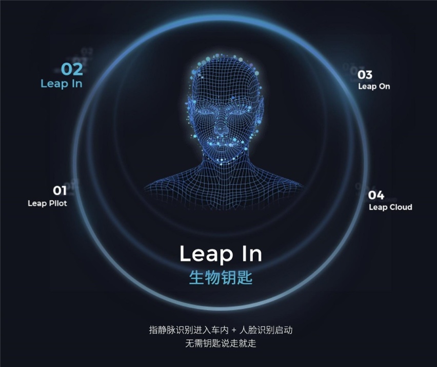 10来万就配跑车同款剪刀门？这些车看一眼就忘不了 真会玩