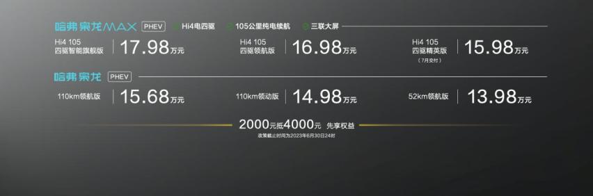 哈弗新能源下半场开局即王炸 枭龙系列上市13.98万-17.98万元