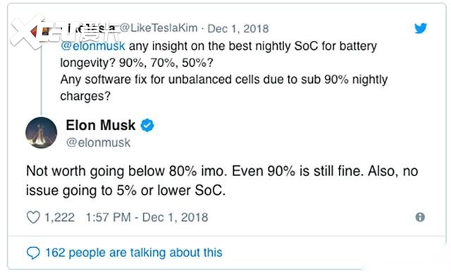 特斯拉Model 3电池有多厉害？跑8万公里 电池容量仅损耗2%