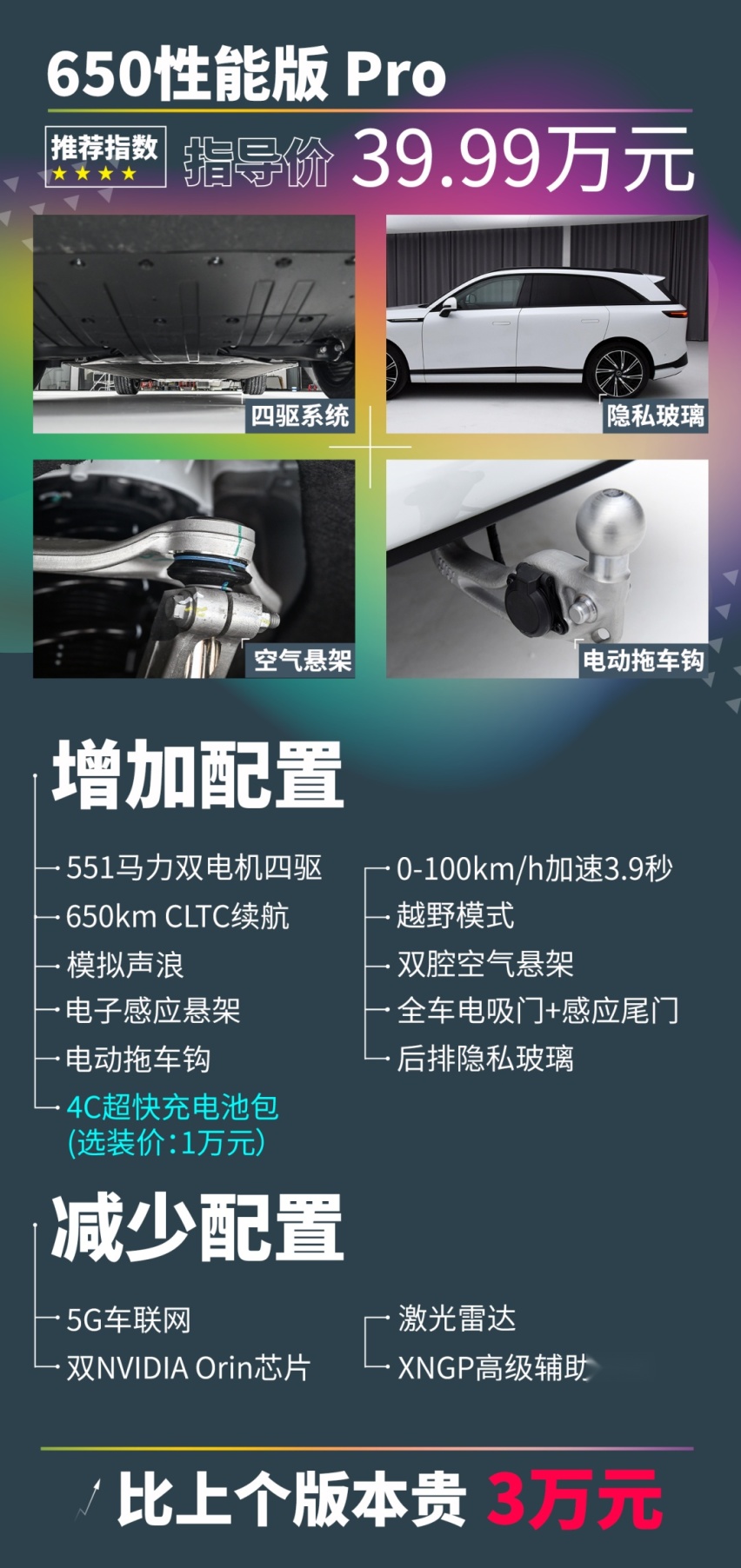 小鹏G9上市！买35万这款最超值！