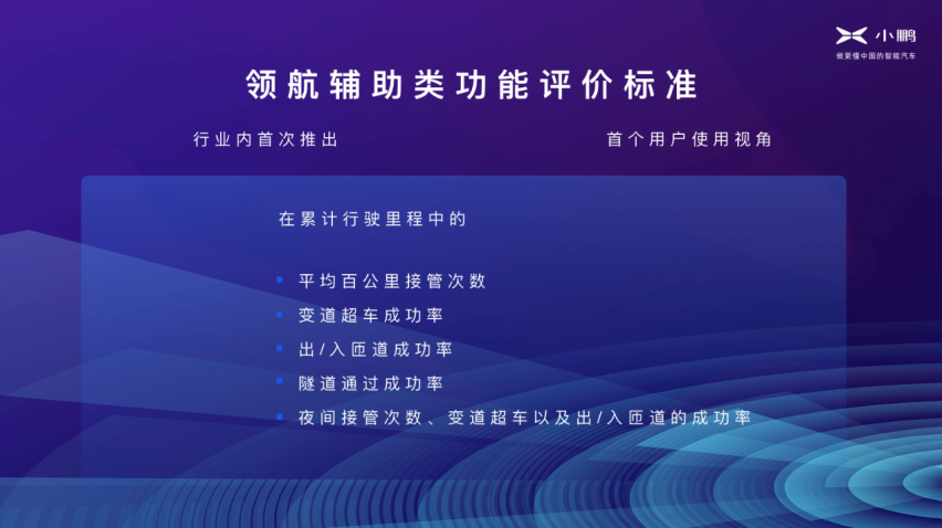 提高行业标准，小鹏全新NGP系统相比同行更智能、更安全