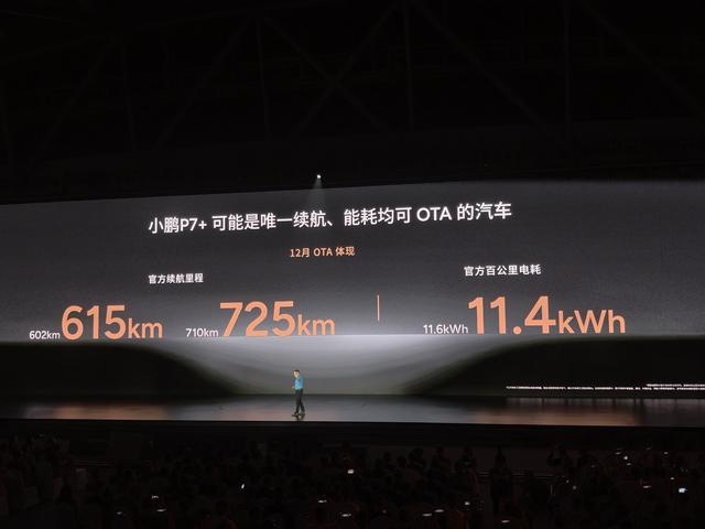 小鹏P7+正式上市 售价18.68万元起