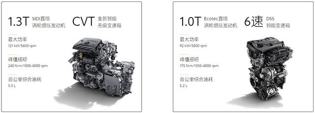 全新上市的别克威朗都有哪些动人之处？