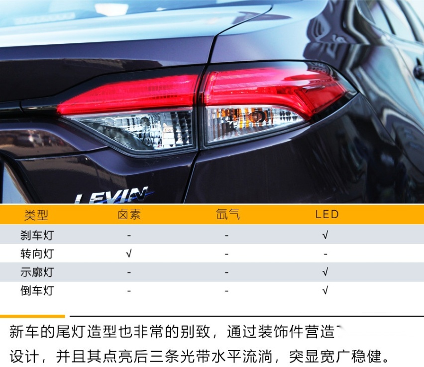 操控舒适再升级！2019款雷凌双擎有什么不一样？